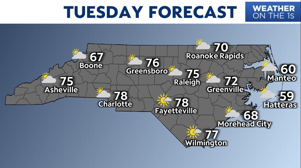 The Latest Forecast for the Charlotte Area